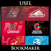 USFL Week 1 Betting Online